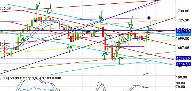 Click to Enlarge

Name: Screenshot_20200505-153456_MetaTrader 4.jpg
Size: 1.1 MB