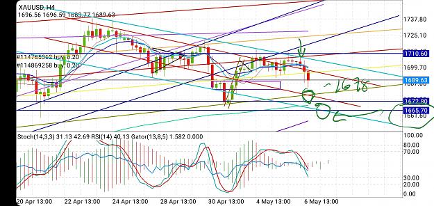 Click to Enlarge

Name: Screenshot_20200506-115815_MetaTrader 4.jpg
Size: 1.6 MB
