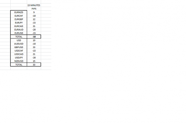 Click to Enlarge

Name: DASHBOARD MULTI PIPS EXAMPLE.png
Size: 12 KB