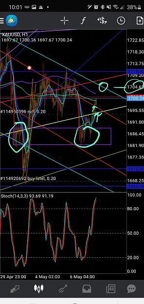 Click to Enlarge

Name: Screenshot_20200507-100228_MetaTrader 4.jpg
Size: 1.2 MB