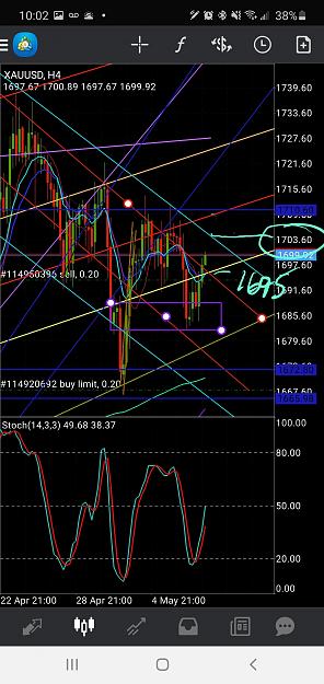 Click to Enlarge

Name: Screenshot_20200507-100301_MetaTrader 4.jpg
Size: 1.2 MB
