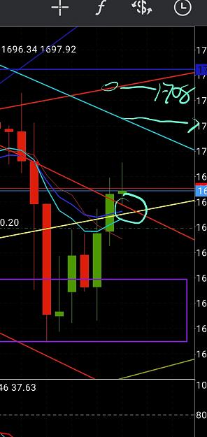 Click to Enlarge

Name: Screenshot_20200507-101124_MetaTrader 4.jpg
Size: 460 KB