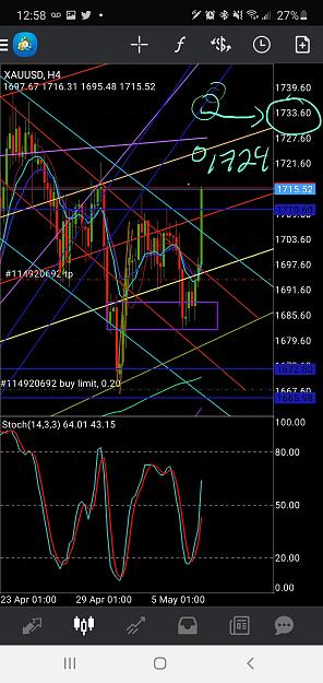 Click to Enlarge

Name: Screenshot_20200507-125934_MetaTrader 4.jpg
Size: 1.2 MB