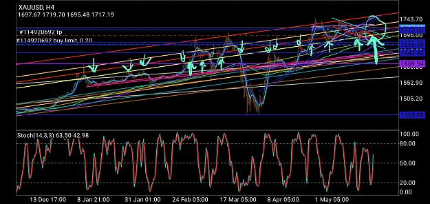 Click to Enlarge

Name: Screenshot_20200507-131927_MetaTrader 4.jpg
Size: 1.7 MB