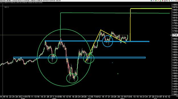 Click to Enlarge

Name: 6 eur monthly.jpg
Size: 278 KB