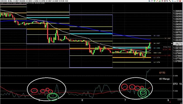 Click to Enlarge

Name: 6 eur monthly.jpg
Size: 425 KB