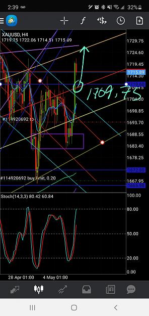 Click to Enlarge

Name: Screenshot_20200507-143922_MetaTrader 4.jpg
Size: 1.2 MB