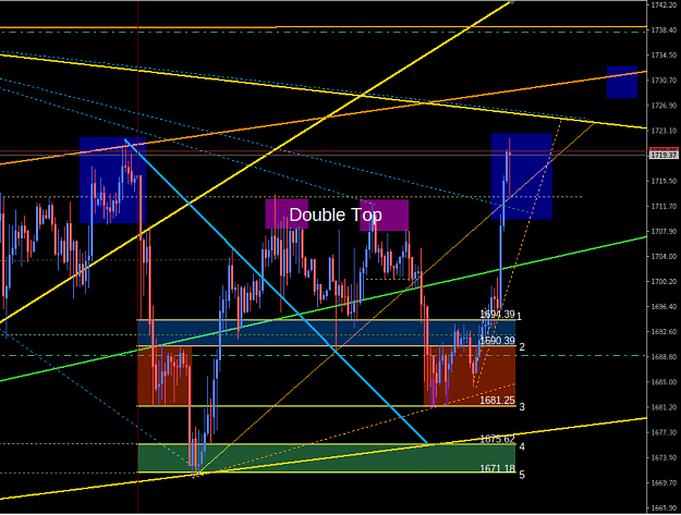 Click to Enlarge

Name: gold1h.png
Size: 43 KB