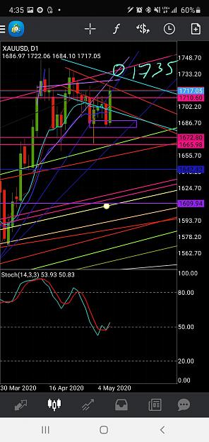 Click to Enlarge

Name: Screenshot_20200507-163522_MetaTrader 4.jpg
Size: 1.1 MB
