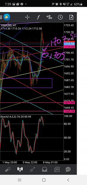 Click to Enlarge

Name: Screenshot_20200507-193916_MetaTrader 4.jpg
Size: 1.0 MB