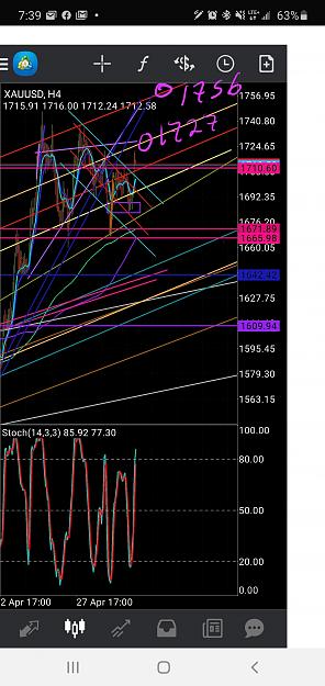 Click to Enlarge

Name: Screenshot_20200507-194002_MetaTrader 4.jpg
Size: 1.1 MB