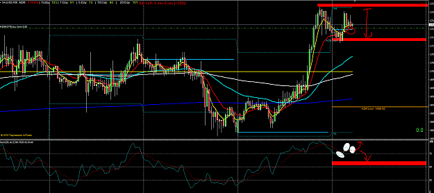 Click to Enlarge

Name: XauUsd.PNG m30 td.PNG
Size: 83 KB