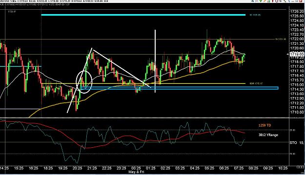Click to Enlarge

Name: 6 eur monthly.jpg
Size: 378 KB