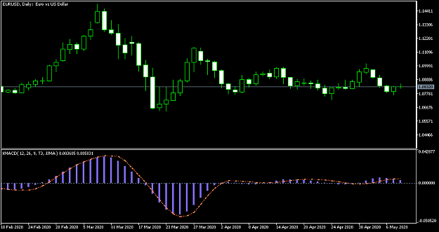 Click to Enlarge

Name: EURUSDDaily.png
Size: 23 KB