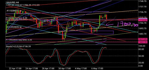 Click to Enlarge

Name: Screenshot_20200508-091853_MetaTrader 4.jpg
Size: 1.5 MB