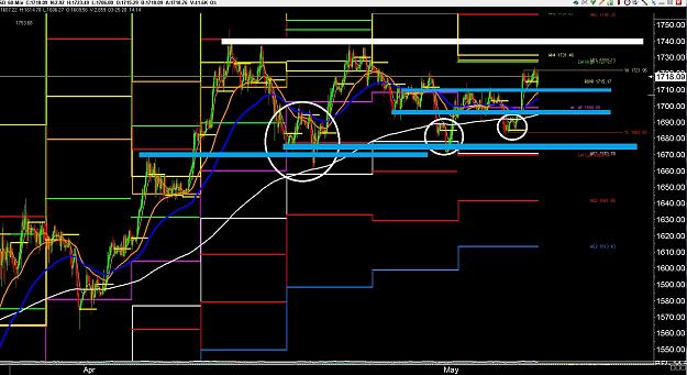 Click to Enlarge

Name: 6 eur monthly.jpg
Size: 375 KB