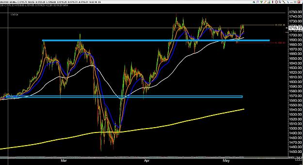Click to Enlarge

Name: 6 eur monthly.jpg
Size: 339 KB