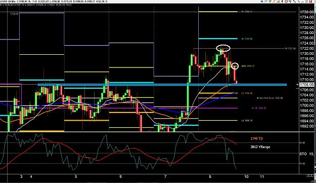 Click to Enlarge

Name: 6 eur monthly.jpg
Size: 385 KB