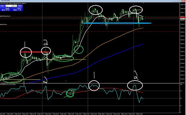 Click to Enlarge

Name: 6 eur monthly.jpg
Size: 327 KB