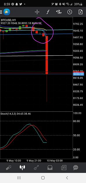 Click to Enlarge

Name: Screenshot_20200509-205945_MetaTrader 4.jpg
Size: 735 KB