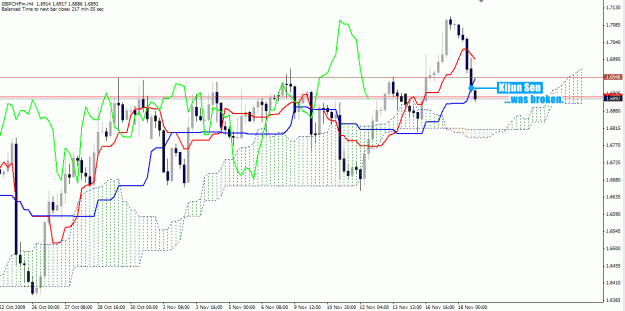 Click to Enlarge

Name: gbpchf_04.gif
Size: 31 KB