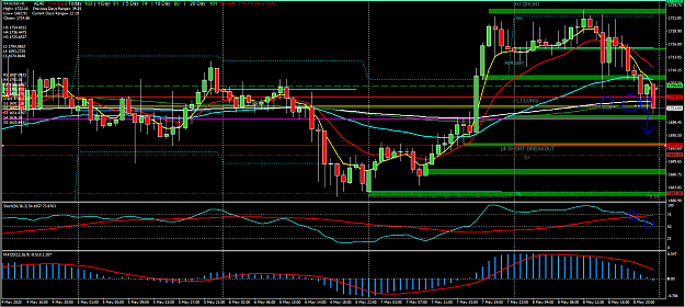 Click to Enlarge

Name: XauUsd 5-9-20.PNG h1.PNG
Size: 86 KB
