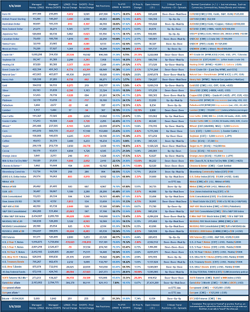 Click to Enlarge

Name: 2020_Managed_Week_no_18.png
Size: 320 KB