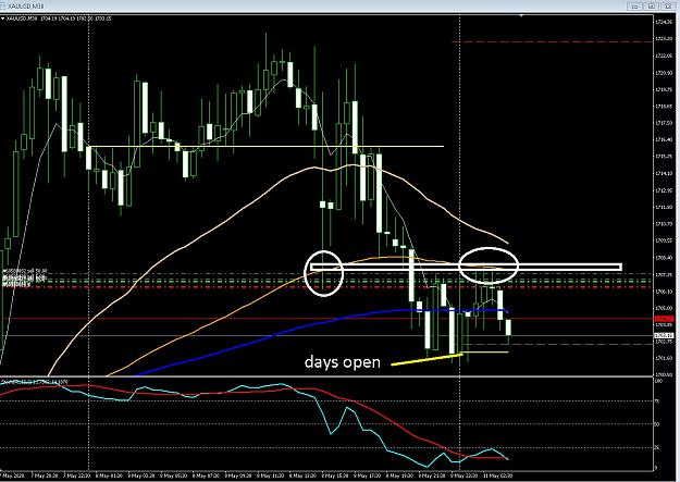 Click to Enlarge

Name: 6 eur monthly.jpg
Size: 276 KB