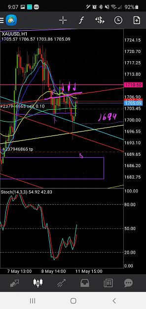 Click to Enlarge

Name: Screenshot_20200511-090903_MetaTrader 4.jpg
Size: 1.0 MB