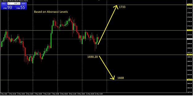 Click to Enlarge

Name: Gold_1733.jpg
Size: 147 KB