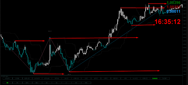 Click to Enlarge

Name: trend mtf mod.png
Size: 57 KB