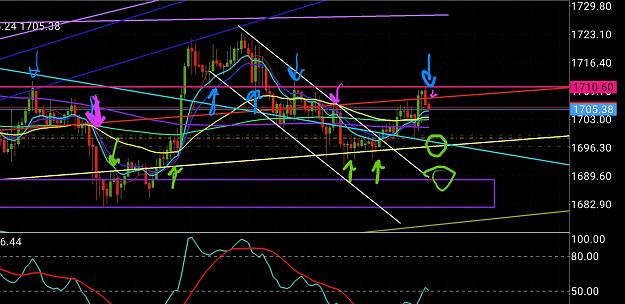 Click to Enlarge

Name: Screenshot_20200512-121044_MetaTrader 4.jpg
Size: 996 KB