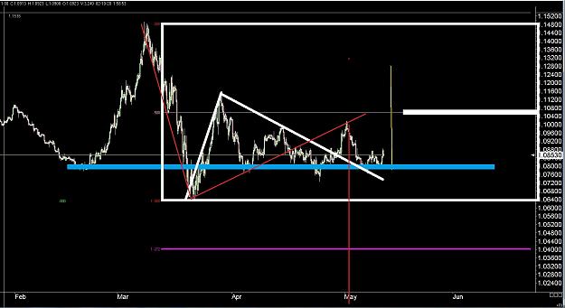 Click to Enlarge

Name: 6 eur monthly.jpg
Size: 235 KB