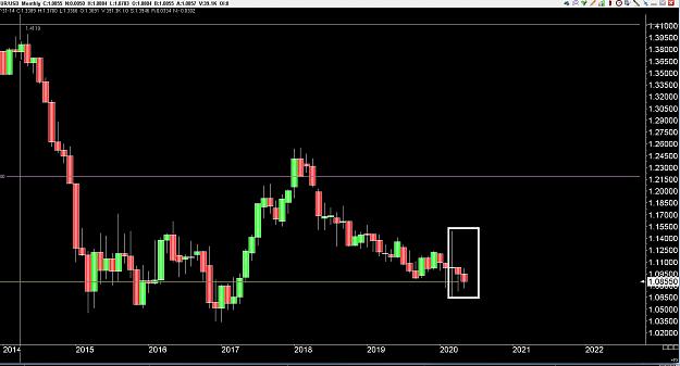 Click to Enlarge

Name: 6 eur monthly.jpg
Size: 195 KB