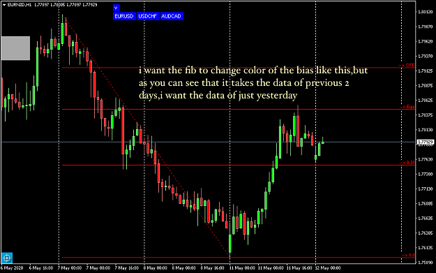 Click to Enlarge

Name: EURNZDH1.png
Size: 52 KB