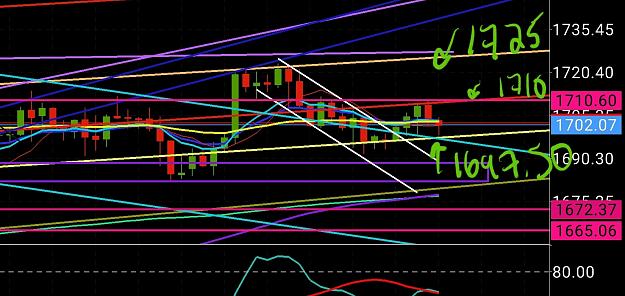 Click to Enlarge

Name: Screenshot_20200512-172506_MetaTrader 4.jpg
Size: 574 KB