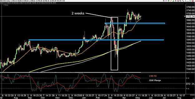 Click to Enlarge

Name: 6 eur monthly.jpg
Size: 362 KB