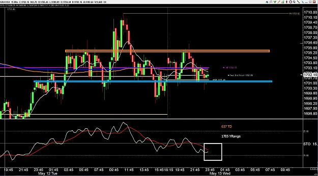 Click to Enlarge

Name: 6 eur monthly.jpg
Size: 361 KB
