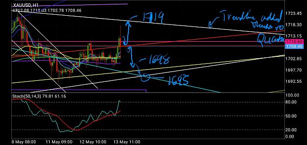 Click to Enlarge

Name: Screenshot_20200513-094000_MetaTrader 4.jpg
Size: 1.1 MB