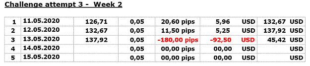 Click to Enlarge

Name: week 2.png
Size: 23 KB