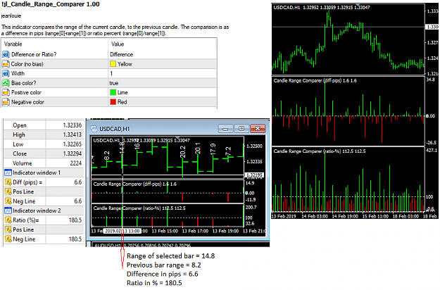 Click to Enlarge

Name: Candle range comparer pic 1.png
Size: 52 KB
