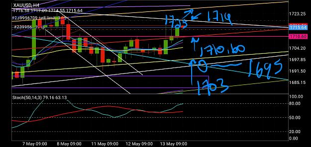 Click to Enlarge

Name: Screenshot_20200513-182145_MetaTrader 4.jpg
Size: 1.3 MB