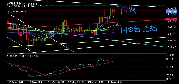 Click to Enlarge

Name: Screenshot_20200513-182225_MetaTrader 4.jpg
Size: 1.2 MB