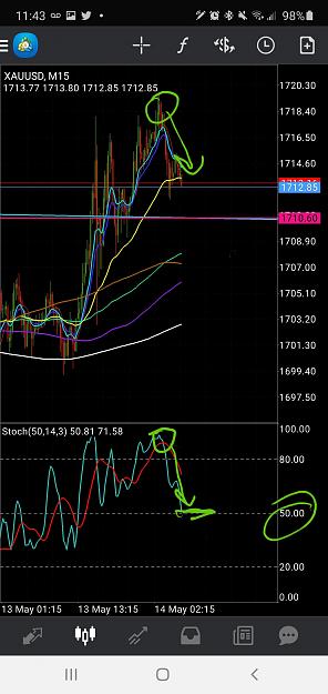 Click to Enlarge

Name: Screenshot_20200513-234327_MetaTrader 4.jpg
Size: 917 KB