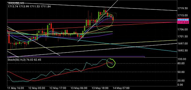 Click to Enlarge

Name: Screenshot_20200514-003336_MetaTrader 4.jpg
Size: 1.1 MB