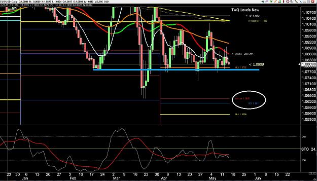 Click to Enlarge

Name: 6 eur monthly.jpg
Size: 345 KB
