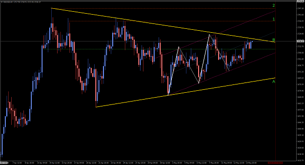 Click to Enlarge

Name: gold4h.png
Size: 43 KB