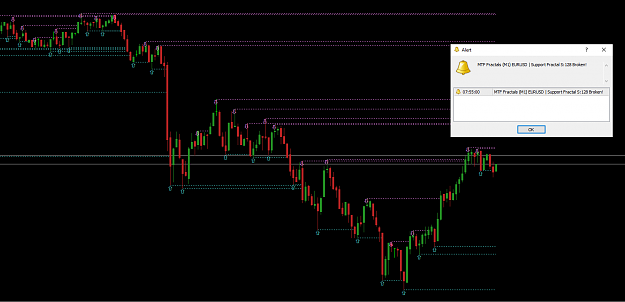Click to Enlarge

Name: MTFFractals.png
Size: 44 KB