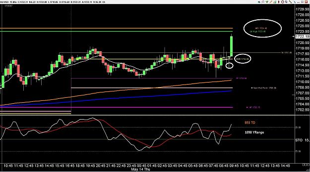 Click to Enlarge

Name: 6 eur monthly.jpg
Size: 345 KB