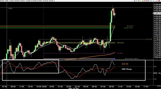 Click to Enlarge

Name: 6 eur monthly.jpg
Size: 316 KB